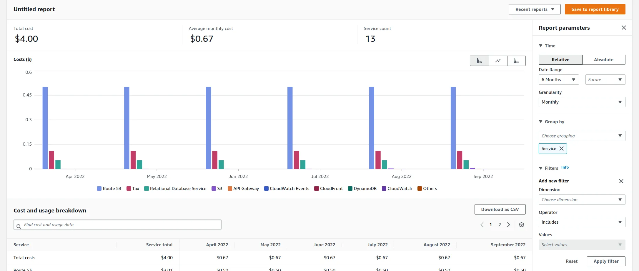 Cost explorer by example